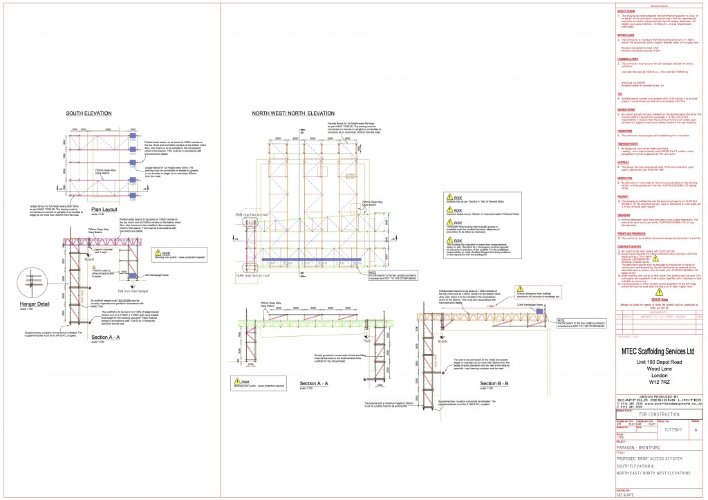 Full Architect Design